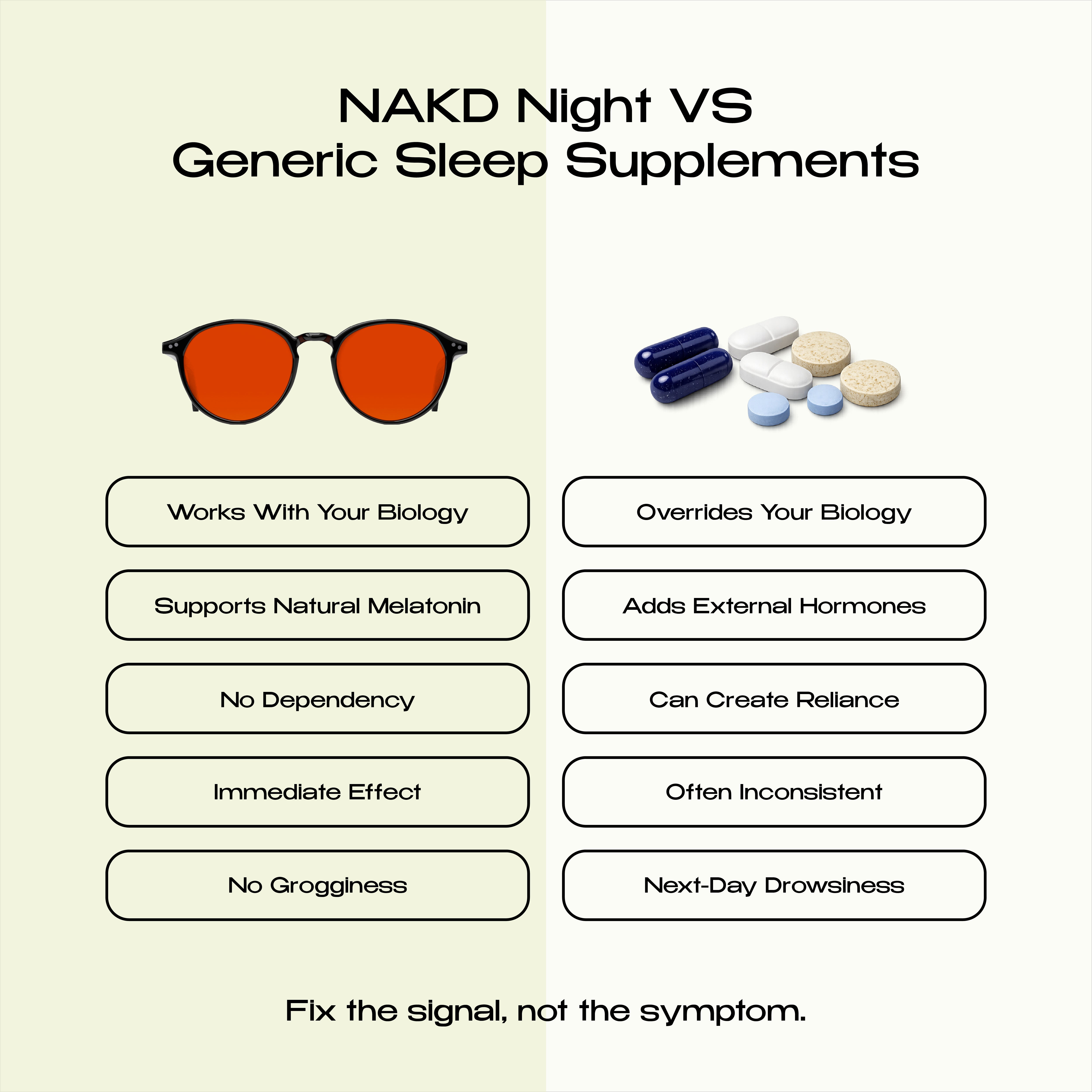 NAKD Night — Sleep Blue Light Glasses (Blocks Blue + Green Light)